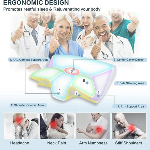 Ergonomic Memory Foam Neck Pillow™