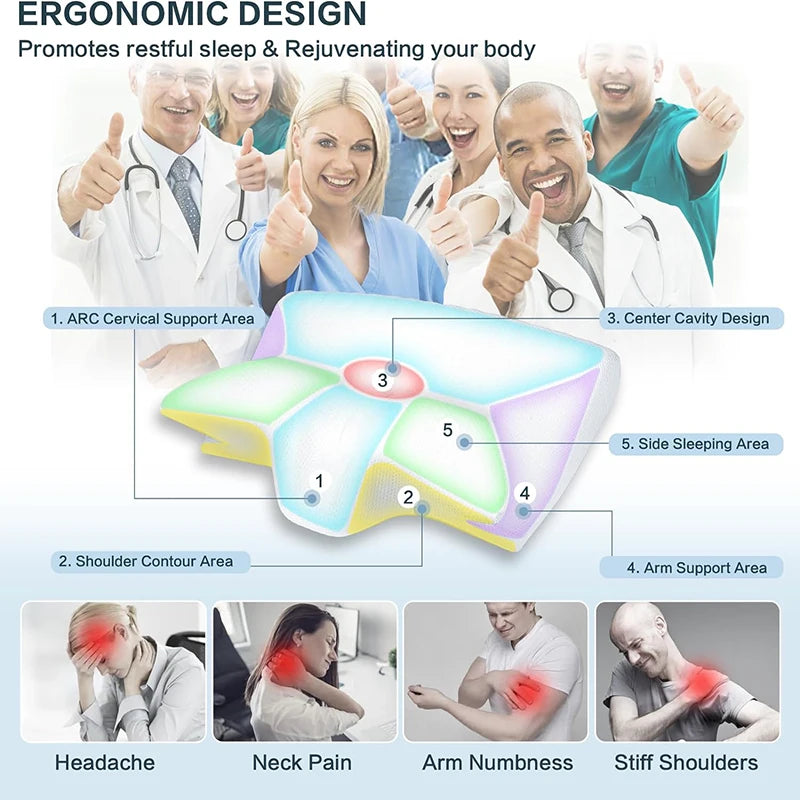 Ergonomic Memory Foam Neck Pillow™